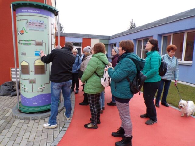 KODAK Digital Still Camera